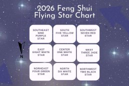 2026 Feng Shui Flying Star chart showing the annual distribution of flying stars across the nine palace directions
