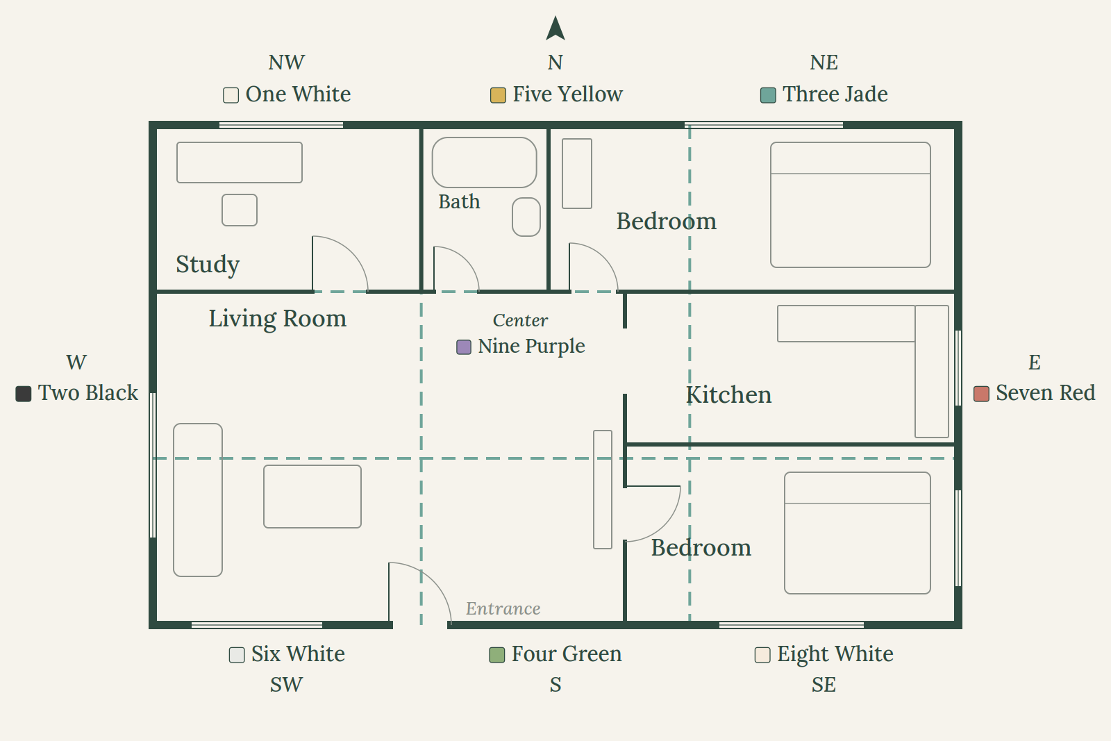 The same floor plan with an equal three-by-three grid laid over it. The eight directions and the 2027 star for each are marked outside the plan, Nine Purple is marked in the center square, and north is at the top.