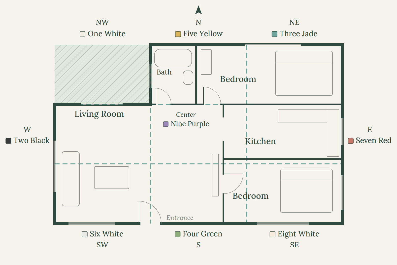 A floor plan with the northwest corner missing, so the northwest square of the nine-square grid has no indoor space. The directions and the 2027 stars are marked as in the previous plan.